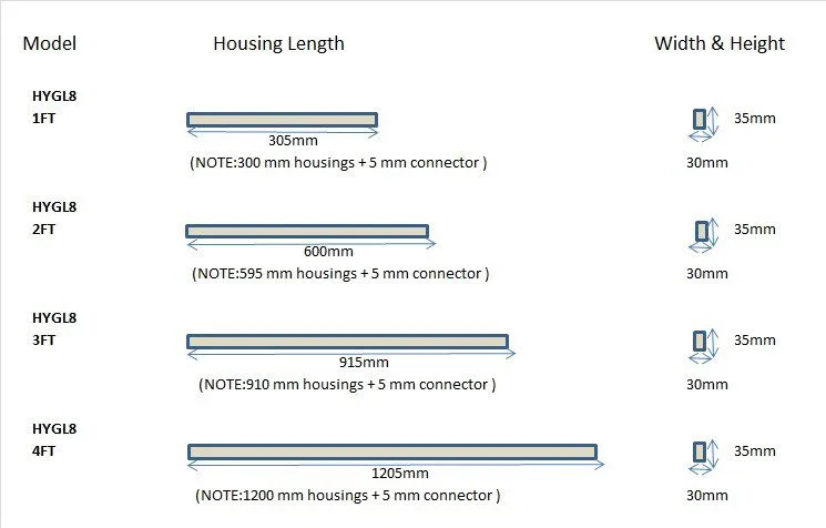 HYGL8 Dimensions