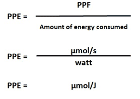 What is PAR, PPF, PPFD, PPE, DLI and LUX ?