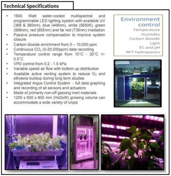 OPTIMIZING CEA CONDITIONS FOR SPECIFIC MEDICINAL PLANTS 2